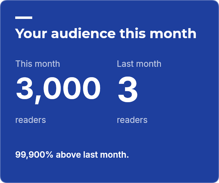 Your audience this month — email template rendered by DynaMail