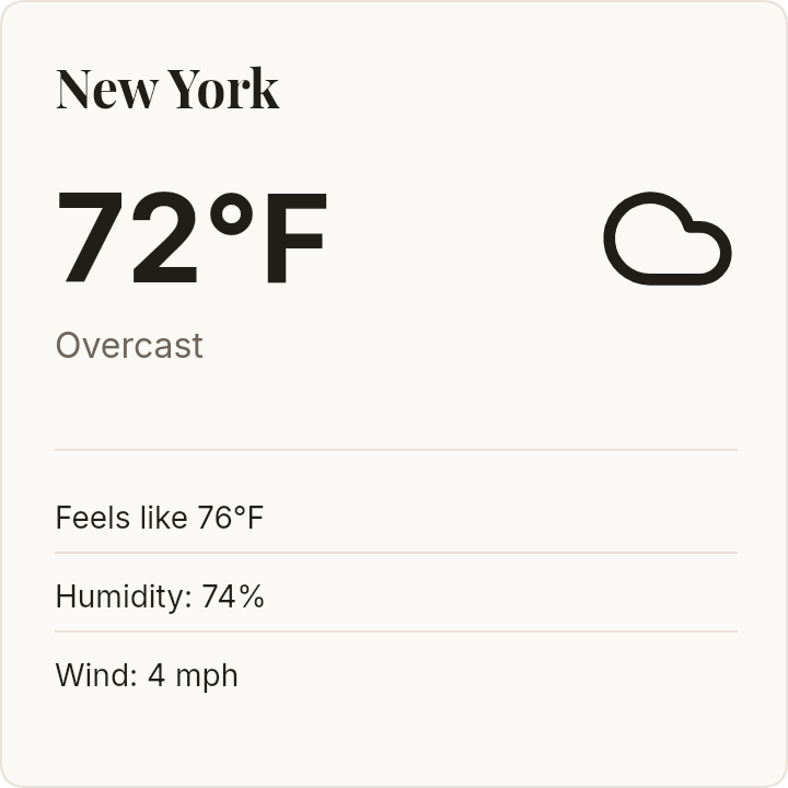 Weather details — email template rendered by DynaMail