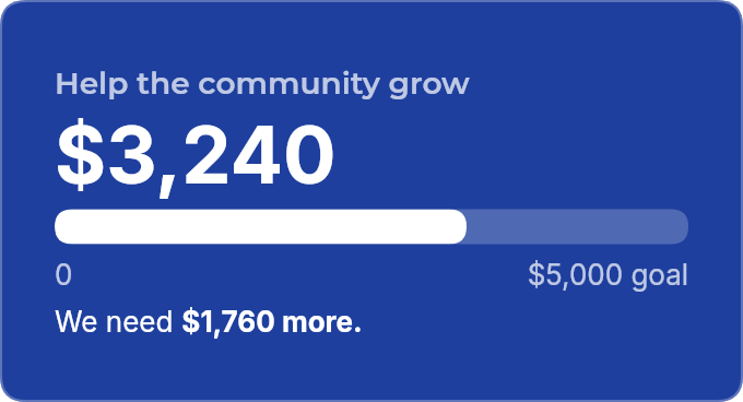 Fundraising Goal — email template rendered by DynaMail
