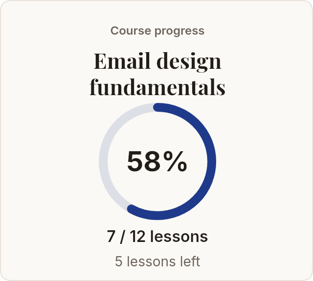 Course Progress — email template rendered by DynaMail