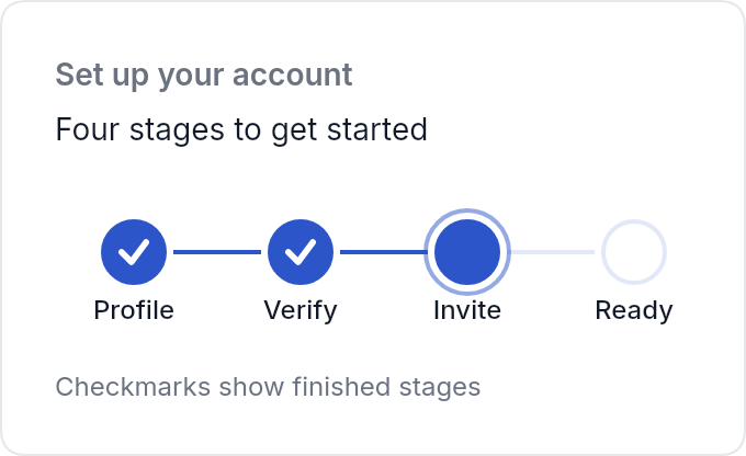 Account Setup — email template rendered by DynaMail