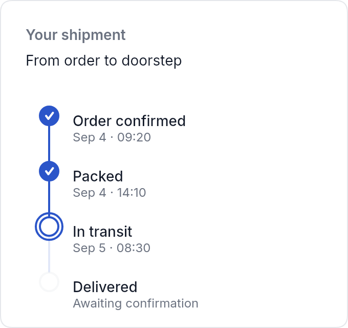 Shipment Tracking — email template rendered by DynaMail