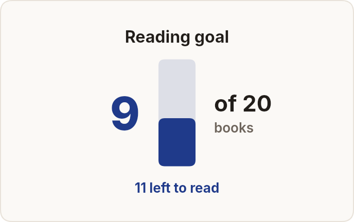 Reading Goal — email template rendered by DynaMail