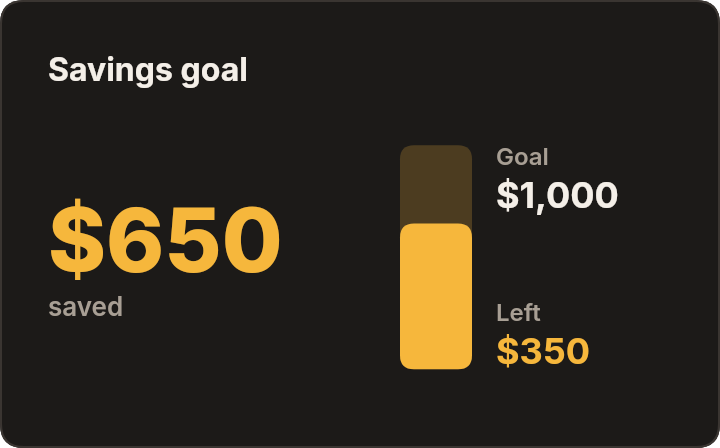 Savings Goal — email template rendered by DynaMail