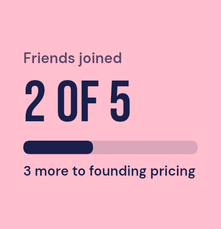 Friends joined: 2 of 5, 3 more to founding pricing