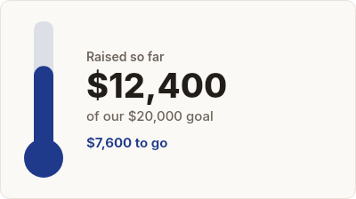 Fundraising thermometer on a paper background, rendered by DynaMail, showing $12,400 raised of a $20,000 goal