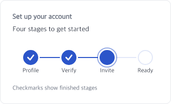 Four labeled account setup steps with the third step active