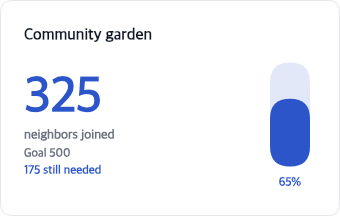Community garden goal card with a blue vertical progress bar beside participation totals