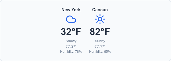 Corporate Comparison card showing two locations with weather conditions and temperatures