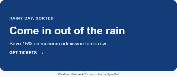 Deterministic Rain scenario preview of a weather-based museum offer